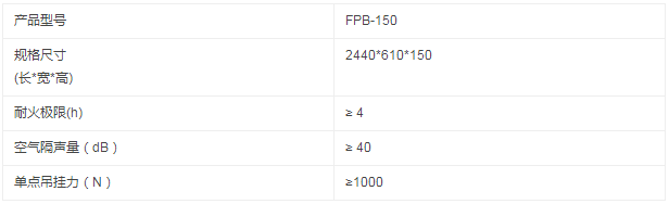 哈爾濱輕質墻板 哈爾濱輕質墻板